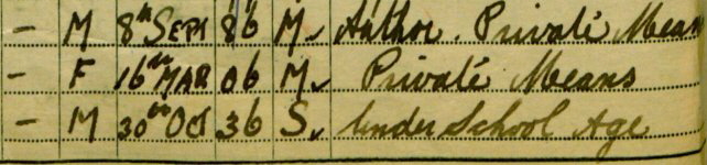 1939 Register Heytesbury House